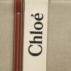 Chloe クロエ トートバッグ レディース WOODY ブラウン CHC22AS383 I26 90U