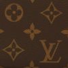 ルイヴィトン ショルダーバッグ レディース モノグラム ポシェット・アクセソワール ブラウン LOUIS VUITTON M82766